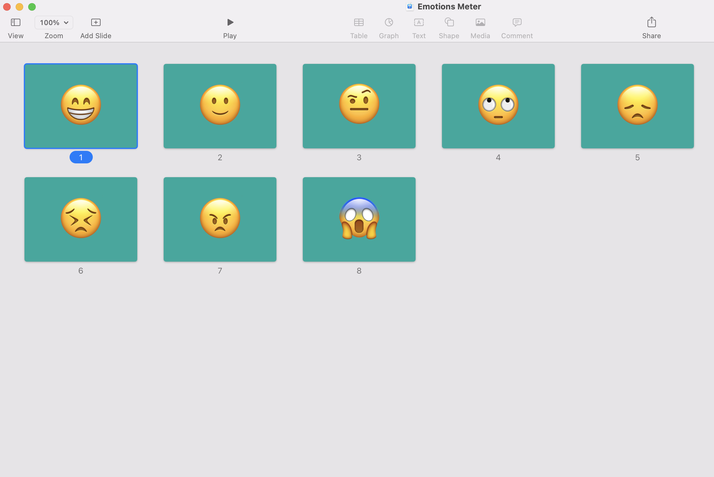 Keynote slide deck with emoji images