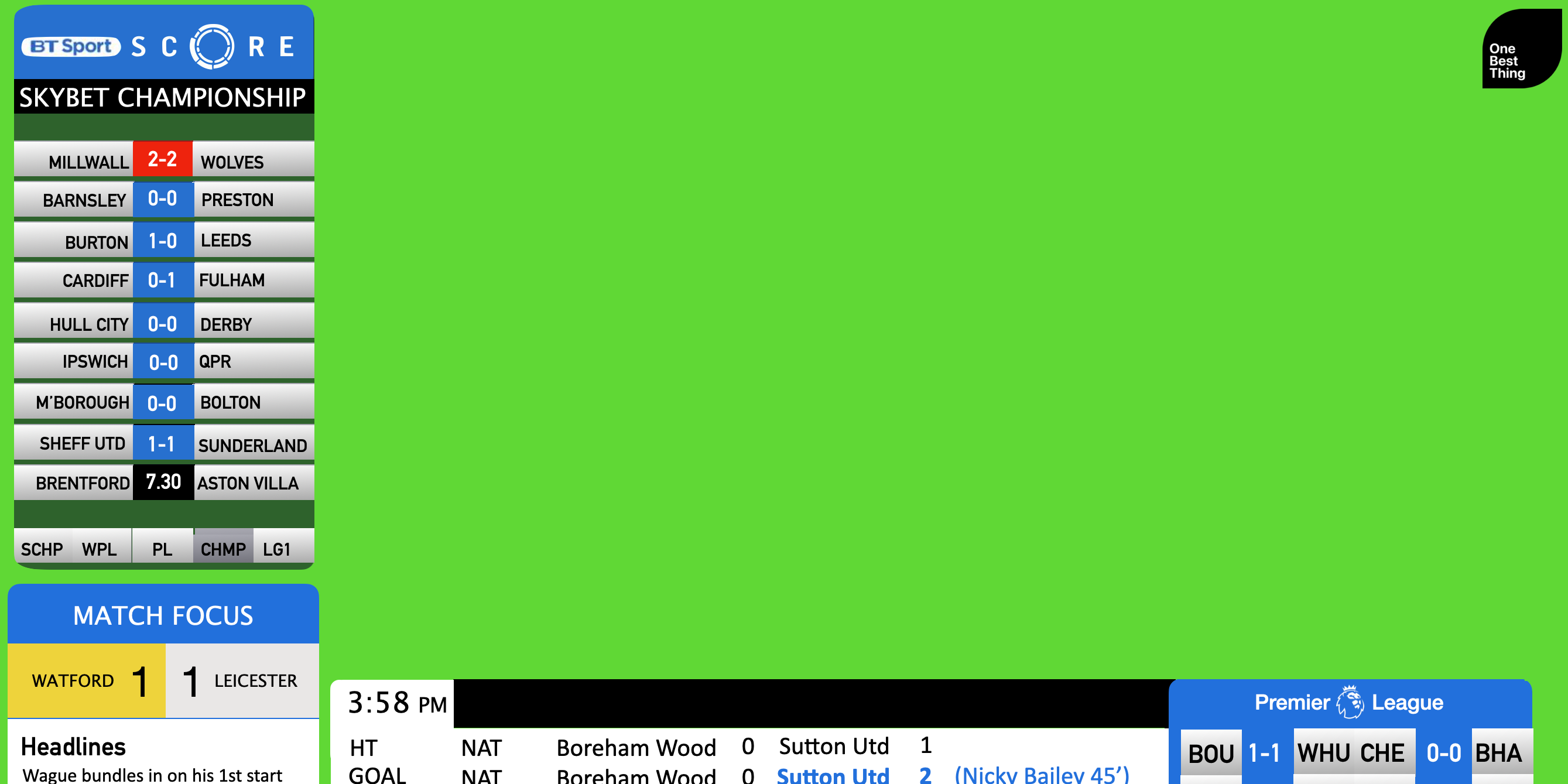 Image depicting green screen background along with BT Sport (Uk Sports News) grpahics featuring football scores.