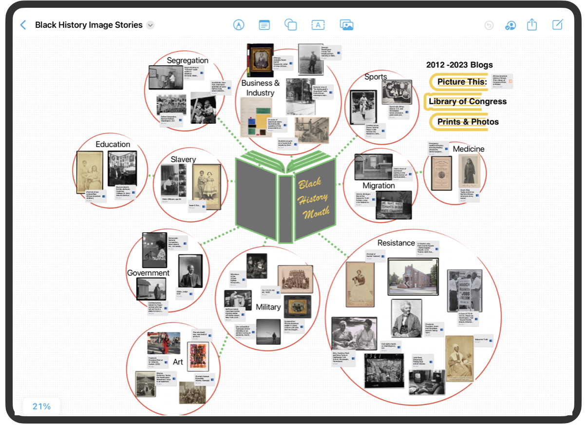 Freeform Mind Map with Black History Resources from Library of Congress blog posts