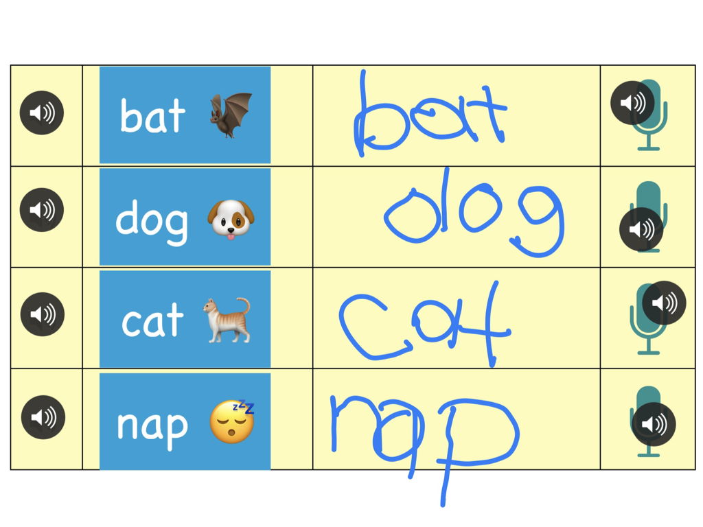 Example of handwriting 3 letter words with text boxes