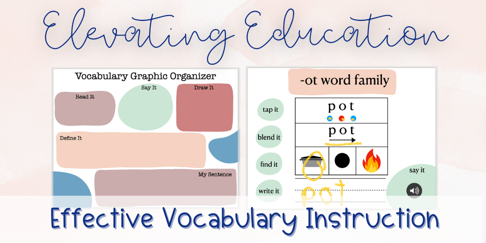 Image of two vocabulary templates with the words: Elevating Education, Effective Vocabulary Instruction