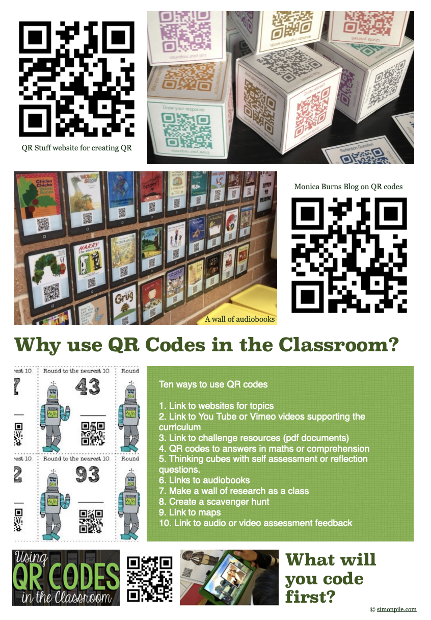 A poster showing 10 ways to use QR codes