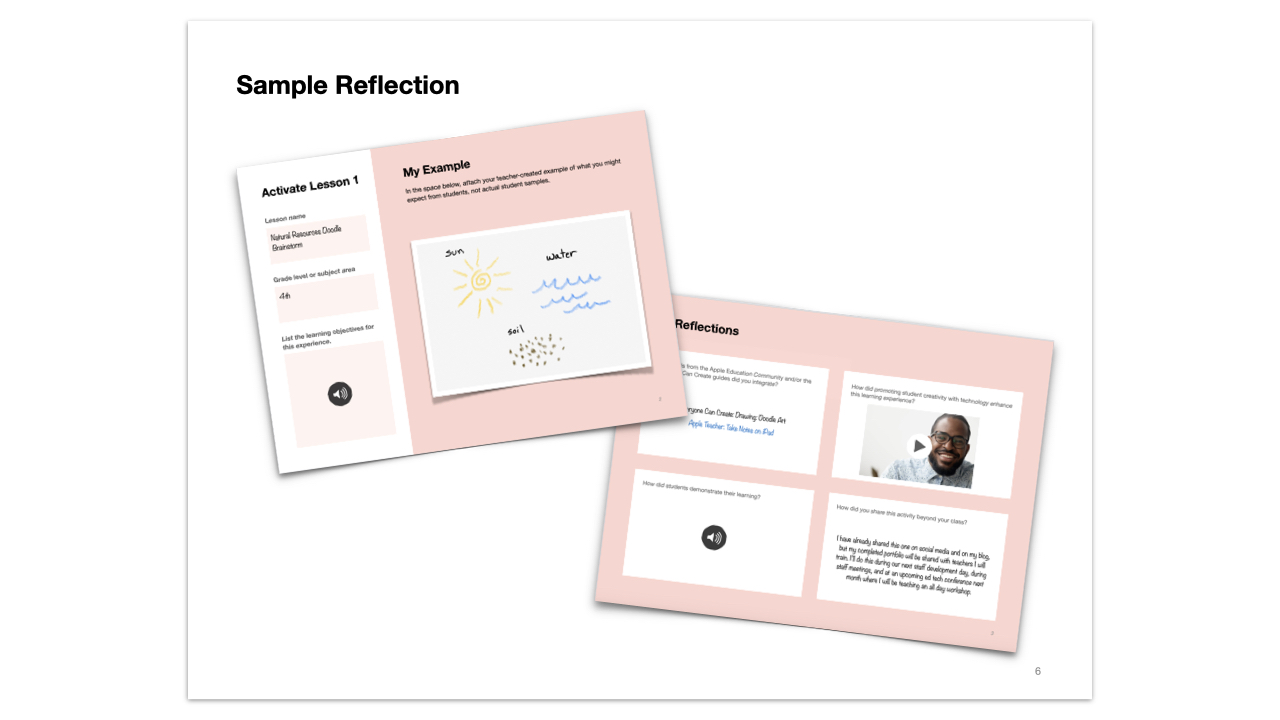 Image of a set of 2 sample portfolio reflection pages. 