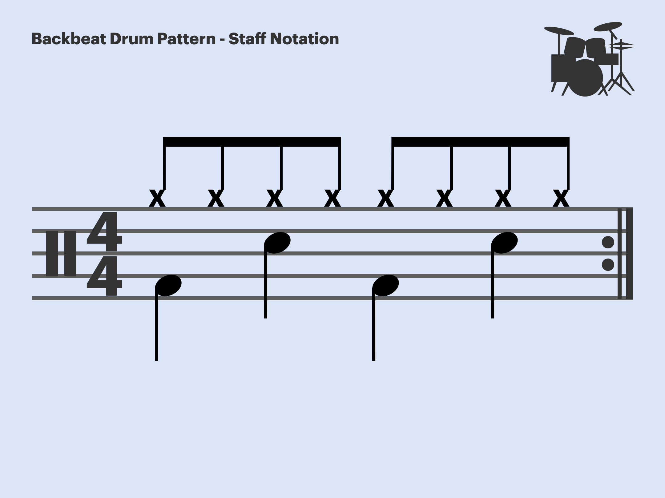 Screenshot from Backbeat Keynote journal. Backbeat drum pattern created by dragging musical notes onto a musical staff. 