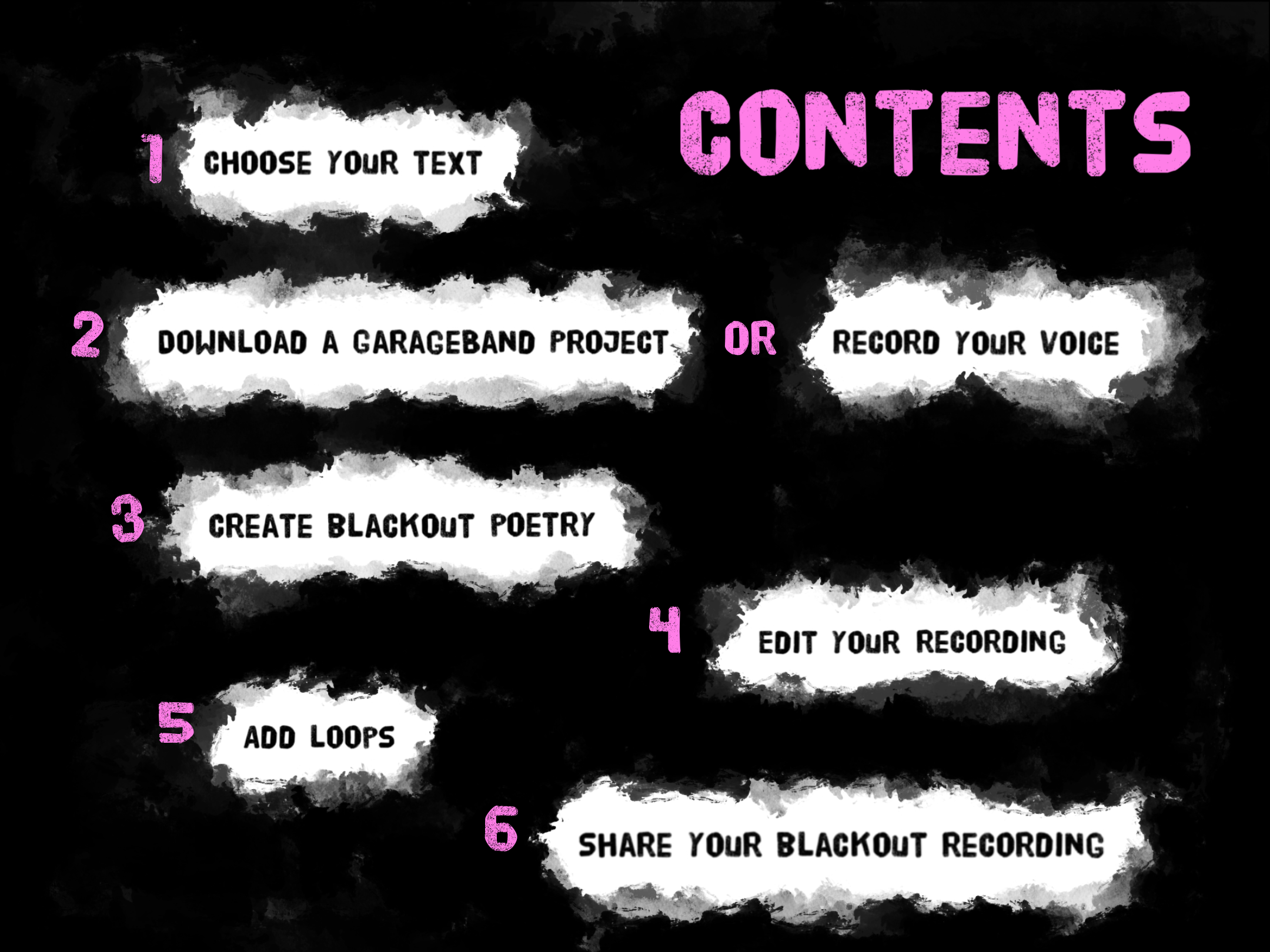 Blackout Recording Book Contents Page: Beginning with choosing your text, and ending with Share your Blackout Recording. 