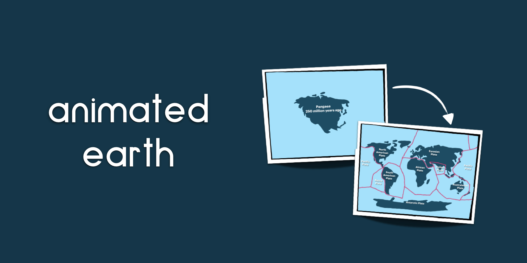 Animated Earth. Two slides showing the supercontinent Pangaea with an arrow indicating change to the continents we know today